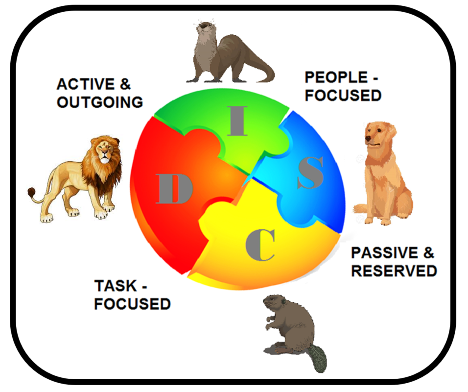 outgoing personality traits