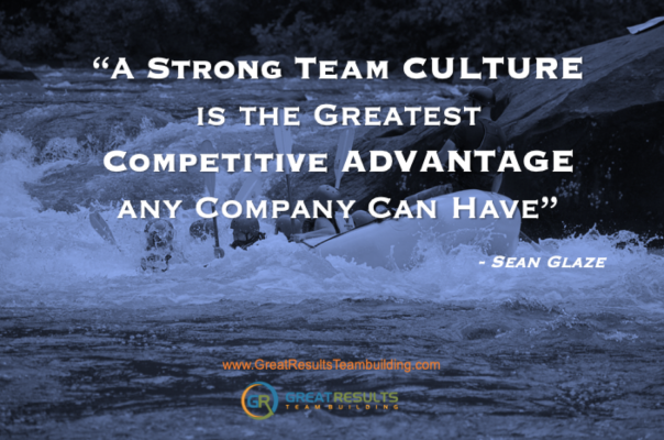 Motivational Team Leadership Image Quotes - Great Results Teambuilding