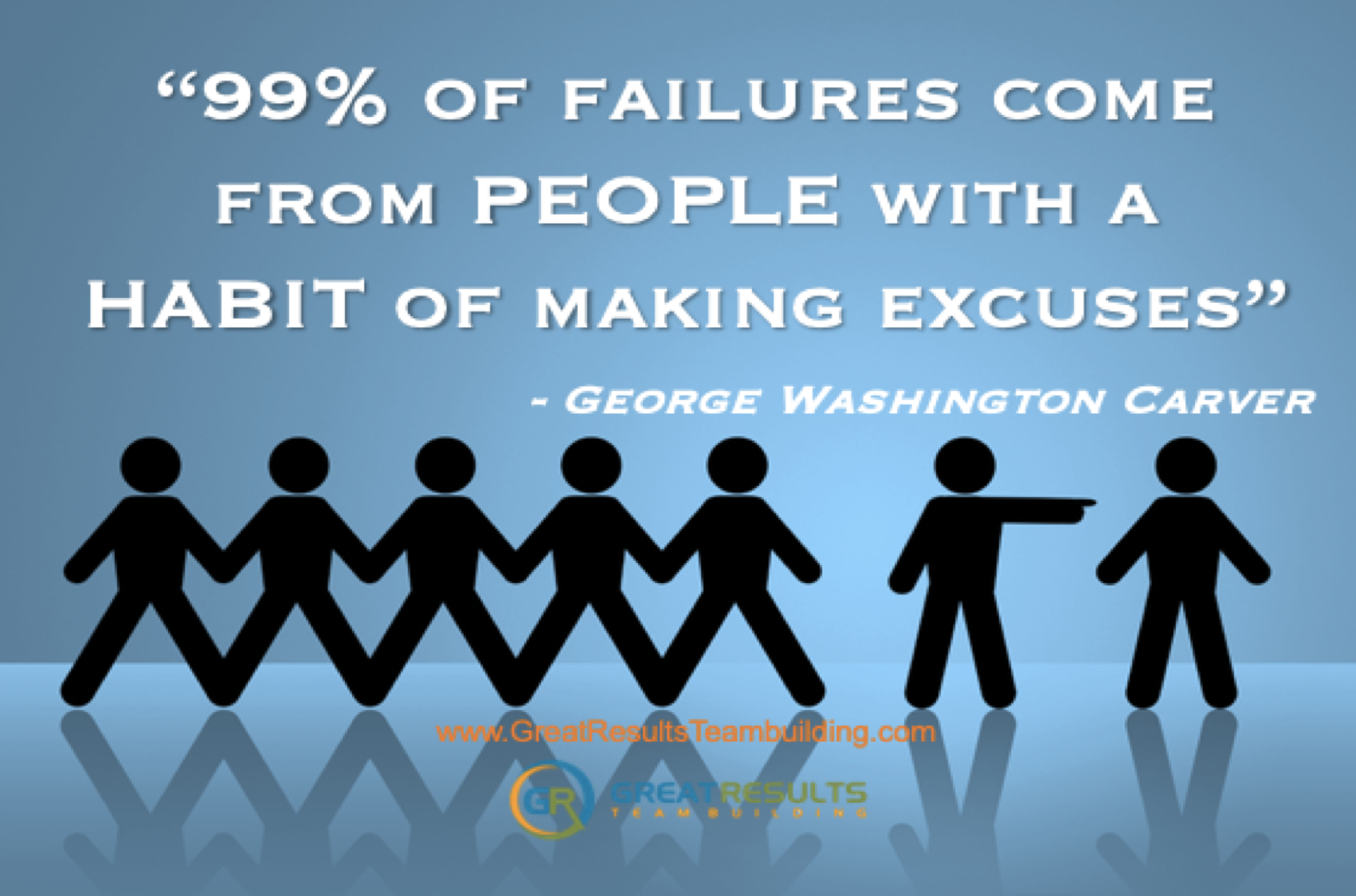 Motivational Team Leadership Image Quotes - Great Results Teambuilding