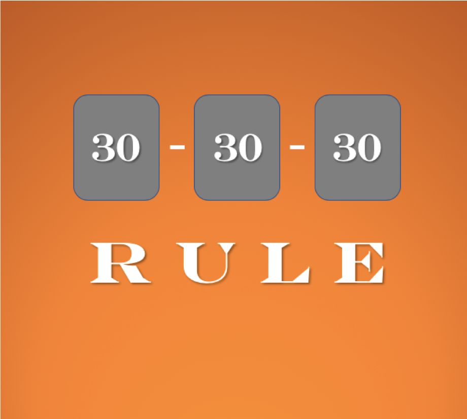Use The 30 30 30 Rule For Personal Development To Improve Yourself As A 